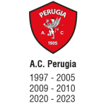 AC Perugia - ISM Italian football club partner